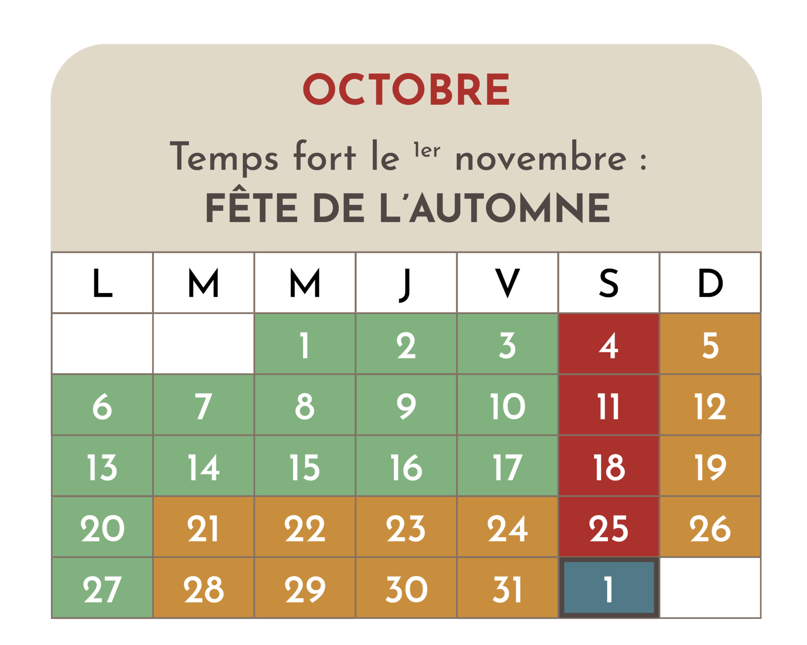 octobre